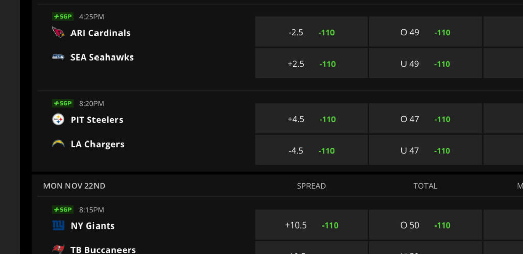 NBA Betting Odds, Spreads & Lines